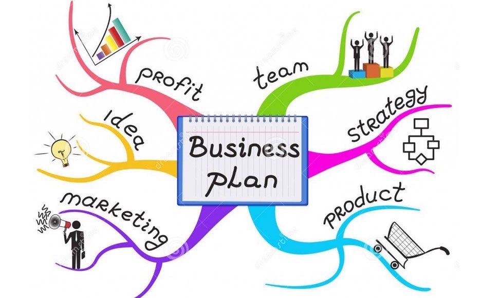 5 Yếu tố hàng đầu của kế hoạch kinh doanh là gì?